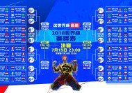 如何使用米兰体育深度分析